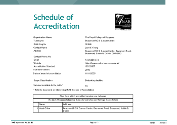 Beaumont RCSI Cancer Centre - 001BB summary image