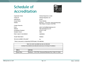 Genseq Diagnostics - 421MT summary image