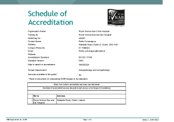 Royal Victoria Eye and Ear Hospital - 423MT summary image