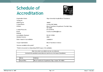 Sligo University Hospital Blood Transfusion - 198MT summary image