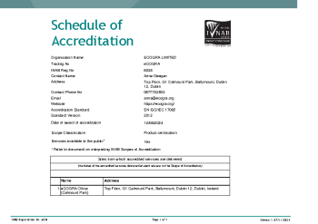 ECOGRA LIMITED - 6038 summary image