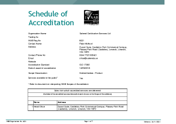 Safenet Certification Services Ltd - 6021 summary image