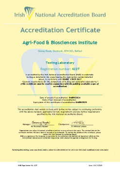 Agri-Food & Biosciences Institute - 422T Cert summary image