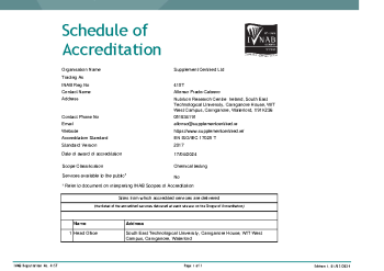 Supplement Certified Ltd - 415T summary image