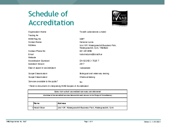 Toradh Laboratories - 426T summary image