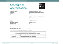 Analytical Services Laboratory EMEA  388T Scope thumbnail