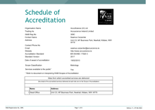 AccuScience (Irl) Ltd  309C Scope thumbnail