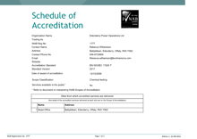 Edenderry Power Operations Ltd  177T Scope thumbnail