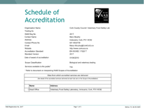 Cork County Council Veterinary Food Safety Laboratory  261T Scope thumbnail