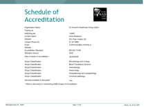 St Vincent's Hospital Healthcare DAC  192MT Scope thumbnail