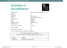 OMNI Assured Certification International Limited 5016 Scope thumbnail