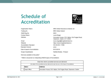 BRE Global Assurance (Ireland) Ltd 6023 Scope thumbnail